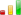 tk
