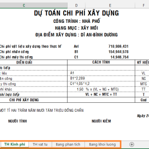Kinh nghiệm hay làm dự toán xây dựng nhà ở các loại 